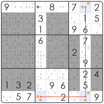 tips for solving difficult sudoku
